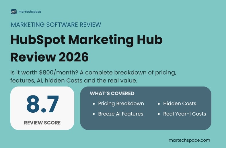 HubSpot Marketing Hub Review 2026: Worth $800/Month with Breeze AI? HubSpot Marketing Hub Review 2026 cover image