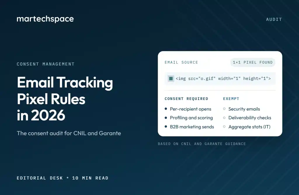 Email tracking pixel consent audit showing an envelope with a pixel split into consent required and exempt paths